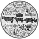 Prato de Sobremesa Avulso Churrasco 3 Ø21cm