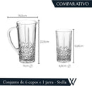 Conjunto de 6 Copos e 1 Jarra de Vidro Sodo-Cálcico Rojemac Transparente